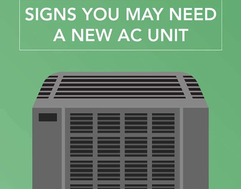 Air conditioner illustration